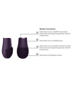 Pleasure Kit #4 Purple